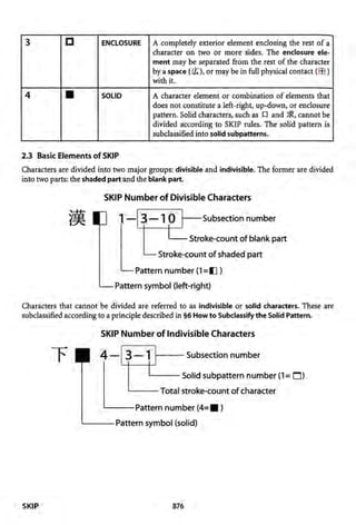 The kodansha kanji learners dictionary