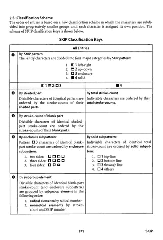 The kodansha kanji learners dictionary