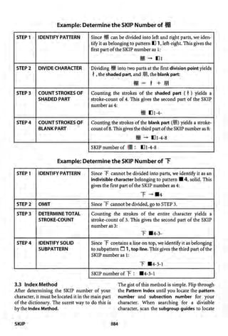 The kodansha kanji learners dictionary