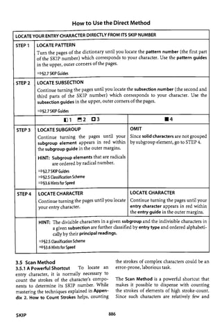 The kodansha kanji learners dictionary