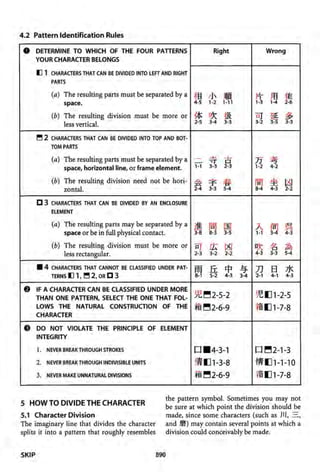 The kodansha kanji learners dictionary
