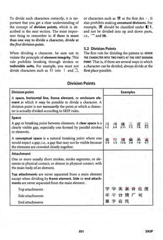 The kodansha kanji learners dictionary