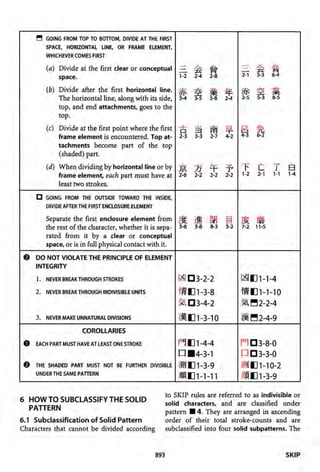 The kodansha kanji learners dictionary
