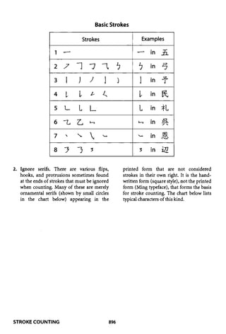The kodansha kanji learners dictionary