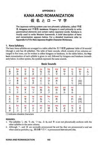 The kodansha kanji learners dictionary