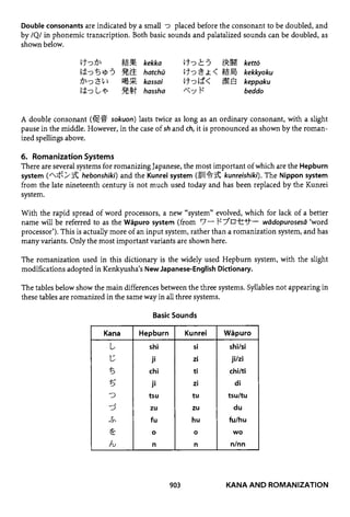 The kodansha kanji learners dictionary