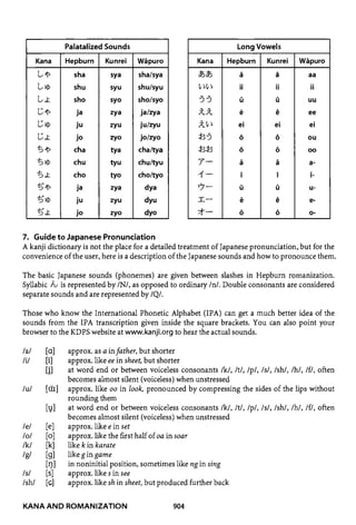 The kodansha kanji learners dictionary