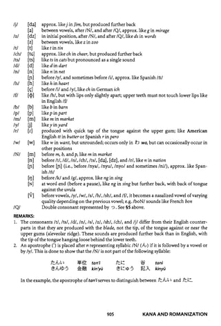 The kodansha kanji learners dictionary