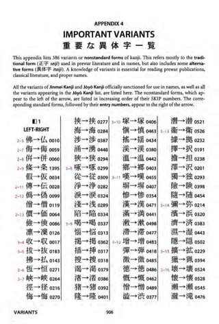 The kodansha kanji learners dictionary