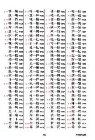 The kodansha kanji learners dictionary