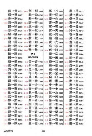 The kodansha kanji learners dictionary