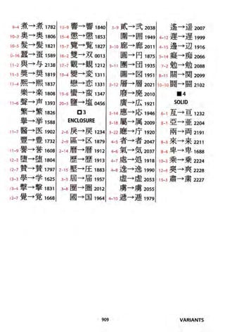 The kodansha kanji learners dictionary