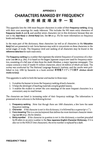 The kodansha kanji learners dictionary