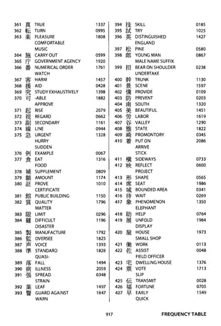 The kodansha kanji learners dictionary