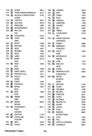 The kodansha kanji learners dictionary