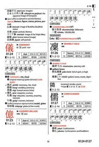 The kodansha kanji learners dictionary