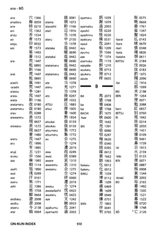 The kodansha kanji learners dictionary