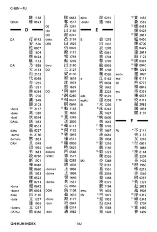 The kodansha kanji learners dictionary