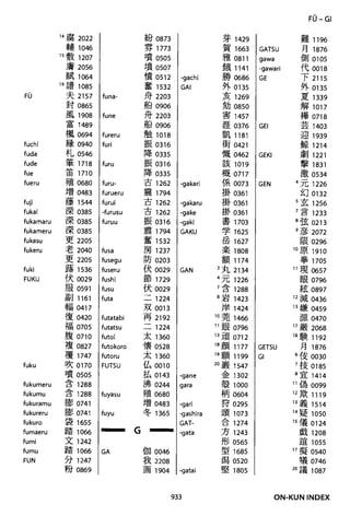 The kodansha kanji learners dictionary