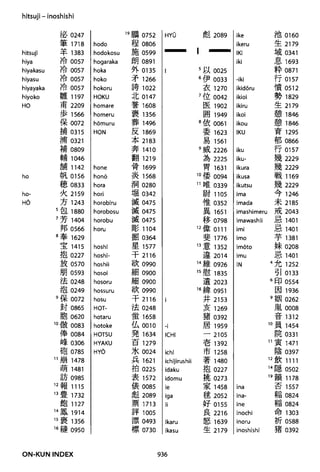 The kodansha kanji learners dictionary