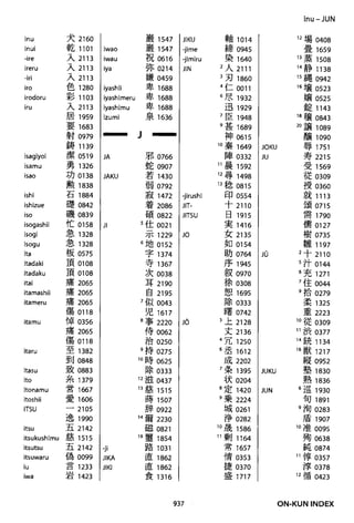 The kodansha kanji learners dictionary