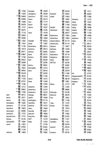 The kodansha kanji learners dictionary