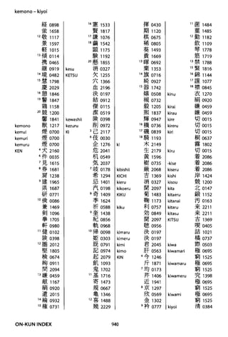 The kodansha kanji learners dictionary