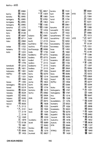 The kodansha kanji learners dictionary