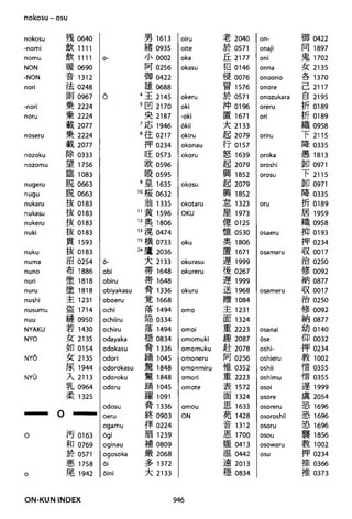 The kodansha kanji learners dictionary