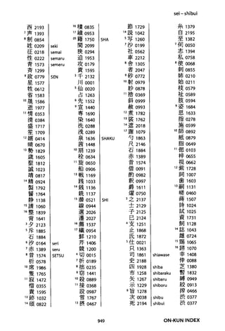 The kodansha kanji learners dictionary
