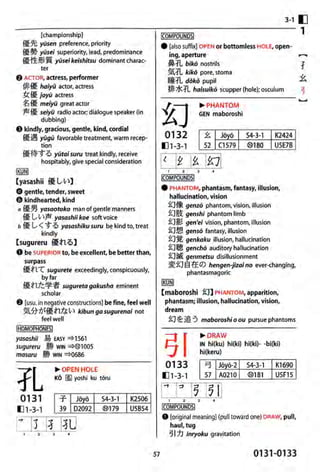 The kodansha kanji learners dictionary
