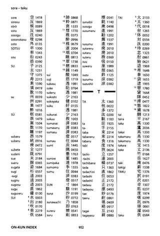 The kodansha kanji learners dictionary