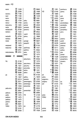 The kodansha kanji learners dictionary