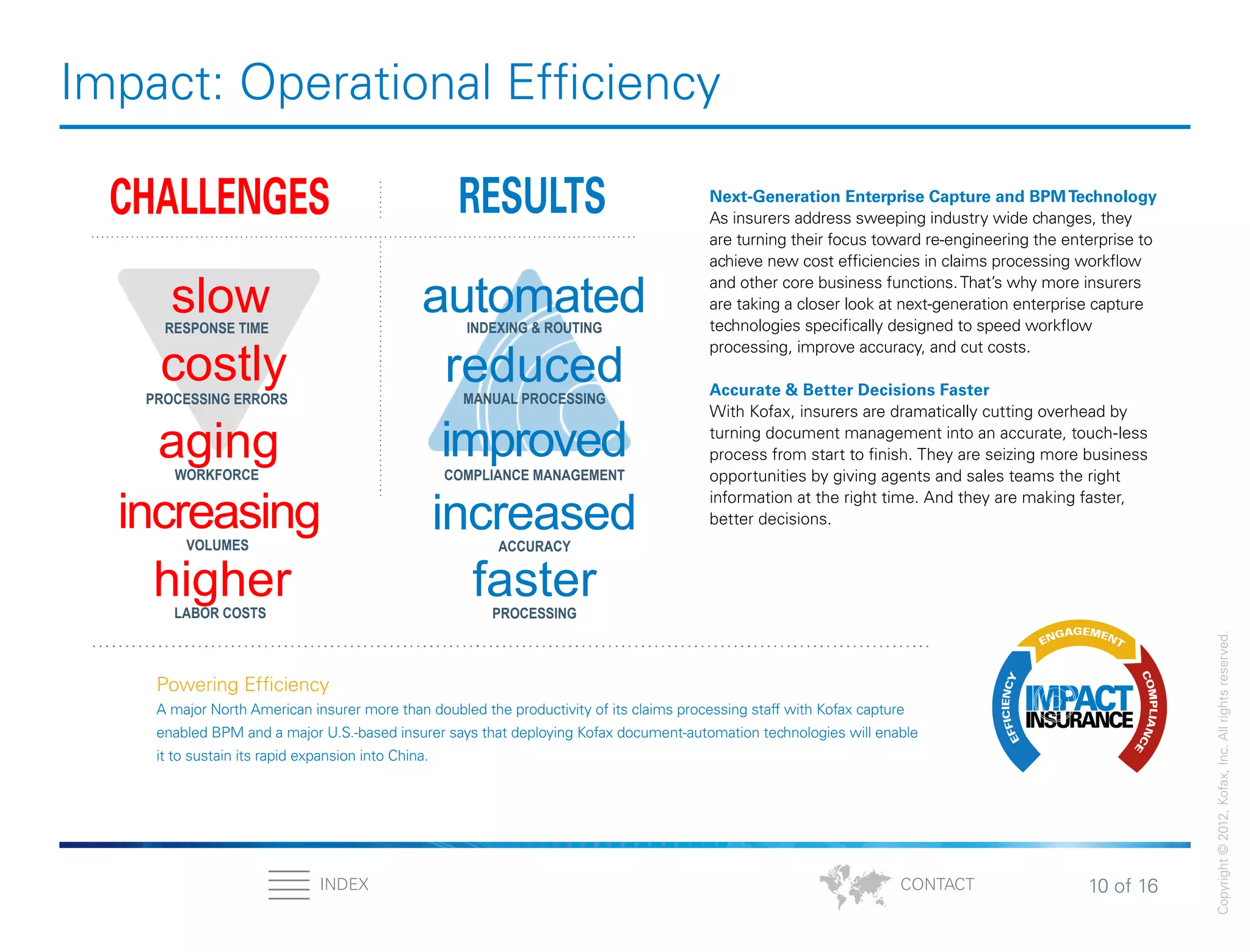10 of 16INDEX
Copyright©2012,Kofax,Inc.Allrightsreserved.
CONTACT
Impact: Operational Efficiency
Powering Efficiency
A major North American insurer more than doubled the productivity of its claims processing staff with Kofax capture
enabled BPM and a major U.S.-based insurer says that deploying Kofax document-automation technologies will enable
it to sustain its rapid expansion into China.
Next-Generation Enterprise Capture and BPMTechnology
As insurers address sweeping industry wide changes, they
are turning their focus toward re-engineering the enterprise to
achieve new cost efficiencies in claims processing workflow
and other core business functions.That’s why more insurers
are taking a closer look at next-generation enterprise capture
technologies specifically designed to speed workflow
processing, improve accuracy, and cut costs.
Accurate & Better Decisions Faster
With Kofax, insurers are dramatically cutting overhead by
turning document management into an accurate, touch-less
process from start to finish. They are seizing more business
opportunities by giving agents and sales teams the right
information at the right time. And they are making faster,
better decisions.
CHALLENGES
automatedINDEXING & ROUTING
reducedMANUAL PROCESSING
increasedACCURACY
slowRESPONSE TIME
costlyPROCESSING ERRORS
agingWORKFORCE
RESULTS
fasterPROCESSING
improvedCOMPLIANCE MANAGEMENT
increasingVOLUMES
higherLABOR COSTS
 