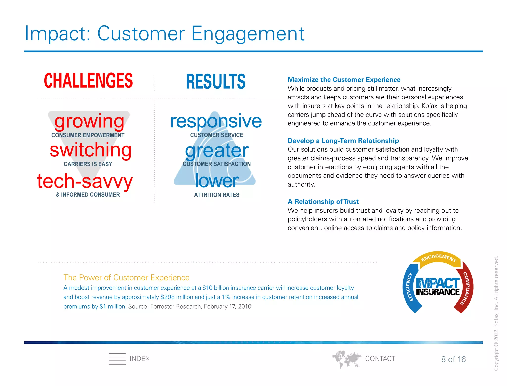 8 of 16INDEX
Copyright©2012,Kofax,Inc.Allrightsreserved.
CONTACT
Impact: Customer Engagement
The Power of Customer Experience
A modest improvement in customer experience at a $10 billion insurance carrier will increase customer loyalty
and boost revenue by approximately $298 million and just a 1% increase in customer retention increased annual
premiums by $1 million. Source: Forrester Research, February 17, 2010
Maximize the Customer Experience
While products and pricing still matter, what increasingly
attracts and keeps customers are their personal experiences
with insurers at key points in the relationship. Kofax is helping
carriers jump ahead of the curve with solutions specifically
engineered to enhance the customer experience.
Develop a Long-Term Relationship
Our solutions build customer satisfaction and loyalty with
greater claims-process speed and transparency. We improve
customer interactions by equipping agents with all the
documents and evidence they need to answer queries with
authority.
A Relationship ofTrust
We help insurers build trust and loyalty by reaching out to
policyholders with automated notifications and providing
convenient, online access to claims and policy information.
CHALLENGES
responsiveCUSTOMER SERVICE
greaterCUSTOMER SATISFACTION
growingCONSUMER EMPOWERMENT
switchingCARRIERS IS EASY
tech-savvy& INFORMED CONSUMER
RESULTS
lowerATTRITION RATES
 