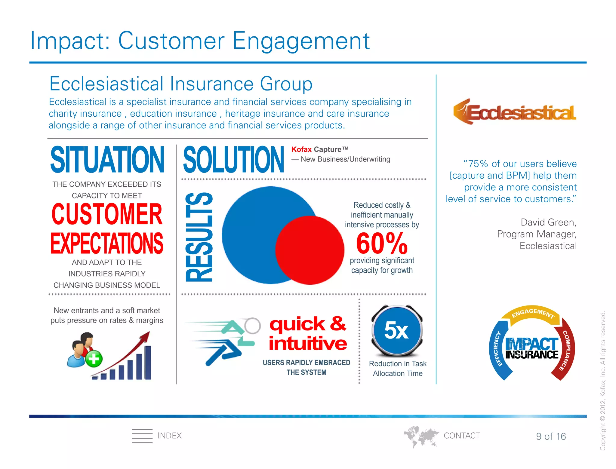 9 of 16INDEX
Copyright©2012,Kofax,Inc.Allrightsreserved.
CONTACT
Impact: Customer Engagement
Ecclesiastical Insurance Group
Ecclesiastical is a specialist insurance and financial services company specialising in
charity insurance , education insurance , heritage insurance and care insurance
alongside a range of other insurance and financial services products.
“75% of our users believe
[capture and BPM] help them
provide a more consistent
level of service to customers.”
David Green,
Program Manager,
Ecclesiastical
SITUATIONTHE COMPANY EXCEEDED ITS
CAPACITY TO MEET
CUSTOMER
EXPECTATIONSAND ADAPT TO THE
INDUSTRIES RAPIDLY
CHANGING BUSINESS MODEL
New entrants and a soft market
puts pressure on rates & margins
SOLUTION
RESULTS
quick &
intuitive
USERS RAPIDLY EMBRACED
THE SYSTEM
Reduction in Task
Allocation Time
5x
Kofax Capture™
— New Business/Underwriting
Reduced costly &
inefficient manually
intensive processes by
60%providing significant
capacity for growth
 