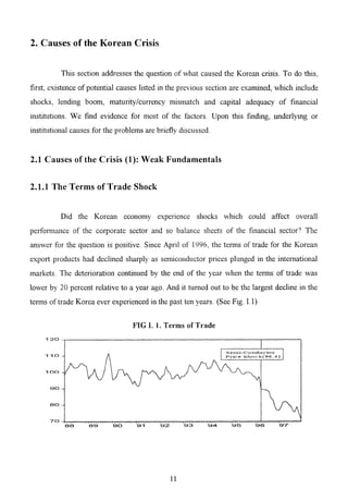 The Korean Crisis (Causes and Resolution)