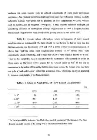 The Korean Crisis (Causes and Resolution)