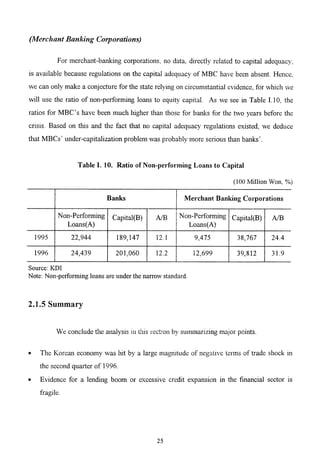 The Korean Crisis (Causes and Resolution)