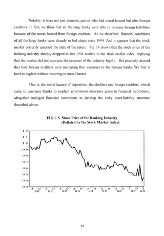 The Korean Crisis (Causes and Resolution)