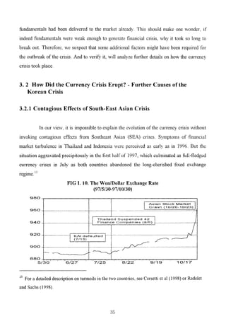 The Korean Crisis (Causes and Resolution)