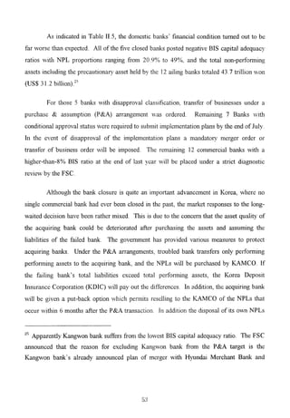 The Korean Crisis (Causes and Resolution)