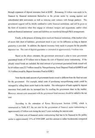 The Korean Crisis (Causes and Resolution)