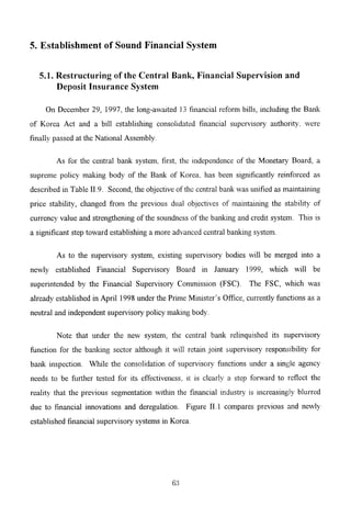 The Korean Crisis (Causes and Resolution)