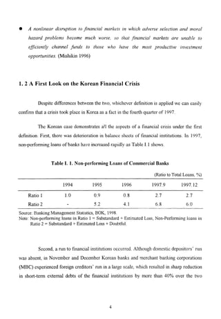 The Korean Crisis (Causes and Resolution)