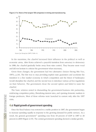 The Korean Economy (Six Decades of Growth and Development)