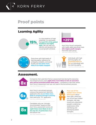 The Korn Ferry Difference | PDF