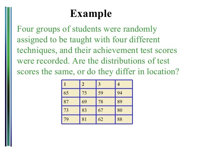 KRUSKAL WALLIS TEST EXAMPLE PDF KRUSKAL WALLIS TEST EXAMPLE PDF