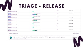 TRIAGE - RELEASE
 
