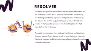 RESOLVER
The newly assigned issue owner now has the context to iterate on
the code and commit the fix. Resolve via commit is a useful way
for that engineer to stay organized and productive. Referencing
the issue in the commit (e.g., Fixes ISSUE-ID-123) will mark it to
resolve in that specific release and mute notifications for that
issue before the fix deploys.
The deployment pipeline then picks up the change and deploys it.
You can also configure deploy emails to send details on how many
files have changed and what commits are being released once the
code gets deployed.
 